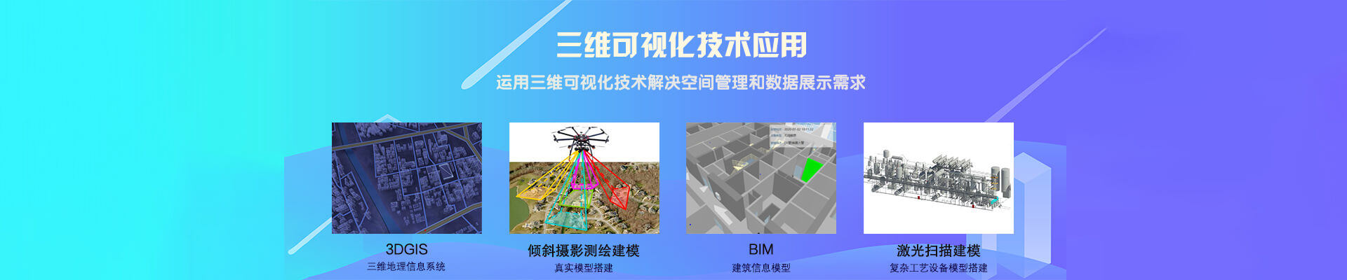三维可视化、3DGIS、BIM、倾斜摄影测绘建模、激光扫描建模