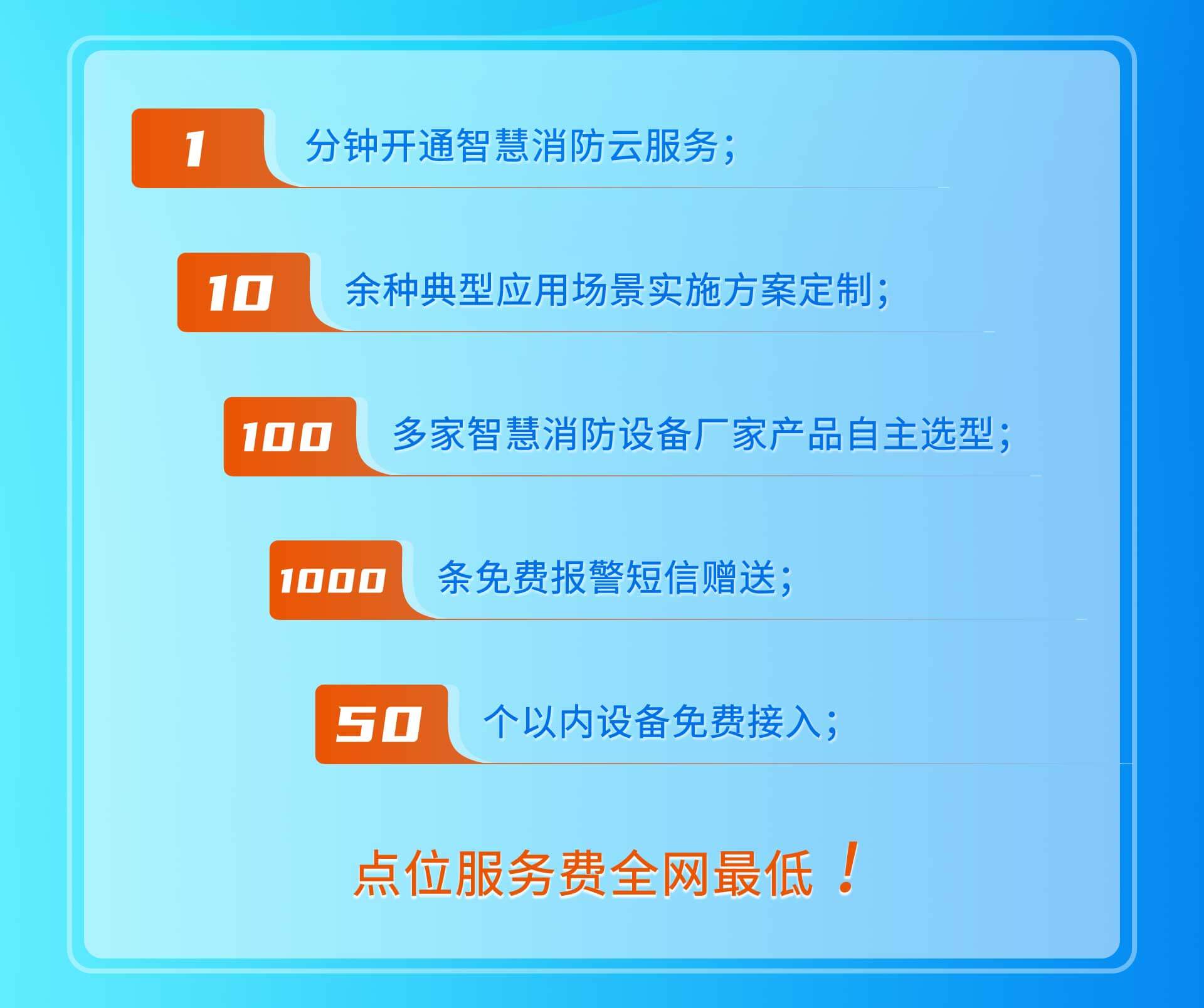 1分钟开通数字消防云服务；10余种典型应用场景实施方案定制；100多家数字消防设备厂家产品自主选型；1000条免费报警短信赠送；50个以内设备免费接入；点位服务费全网最低！