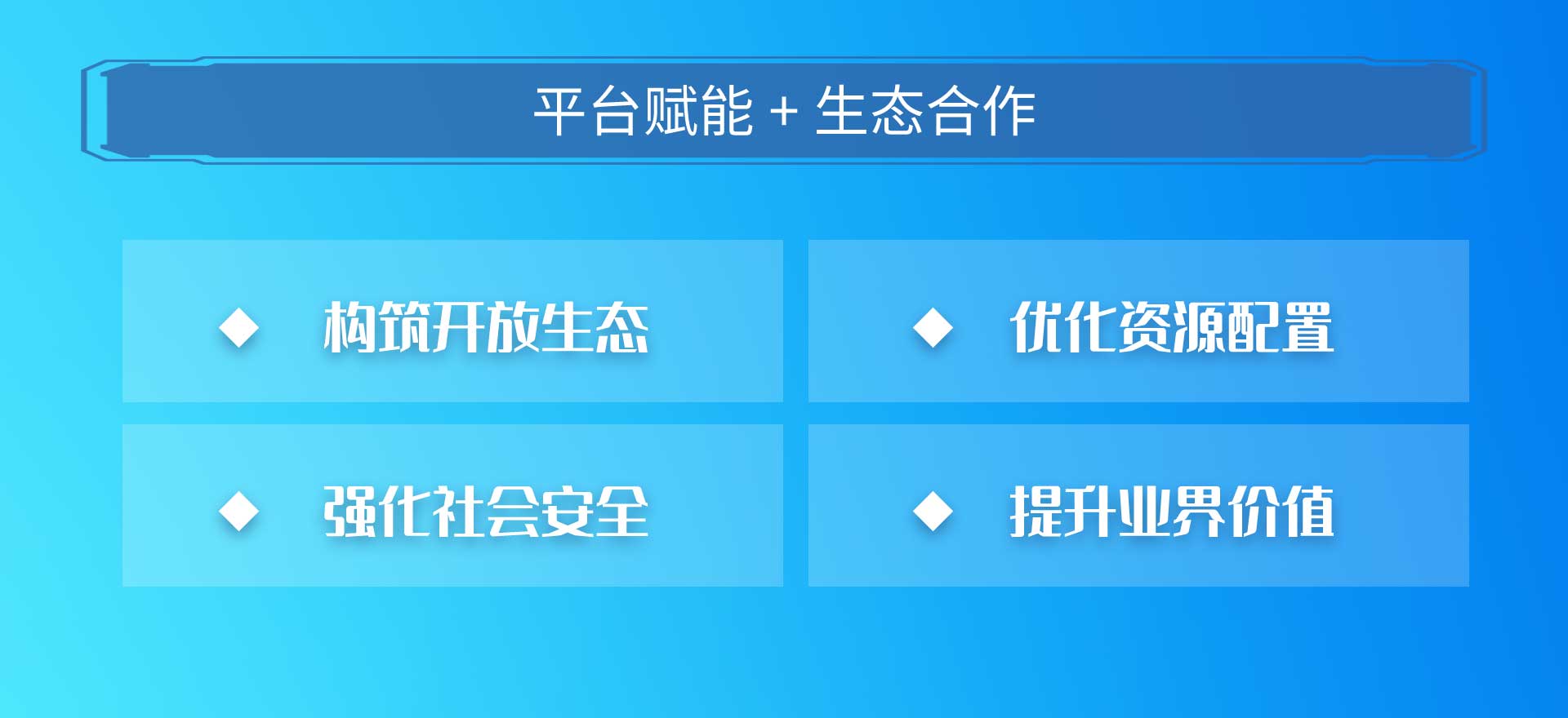 平台赋能，生态合作